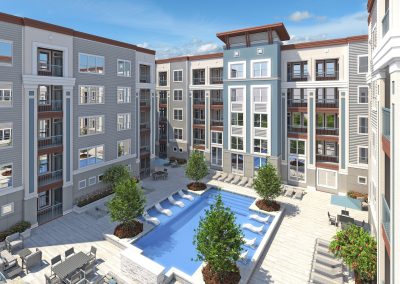 investment opportunities | Capital Development | Landmark companies
